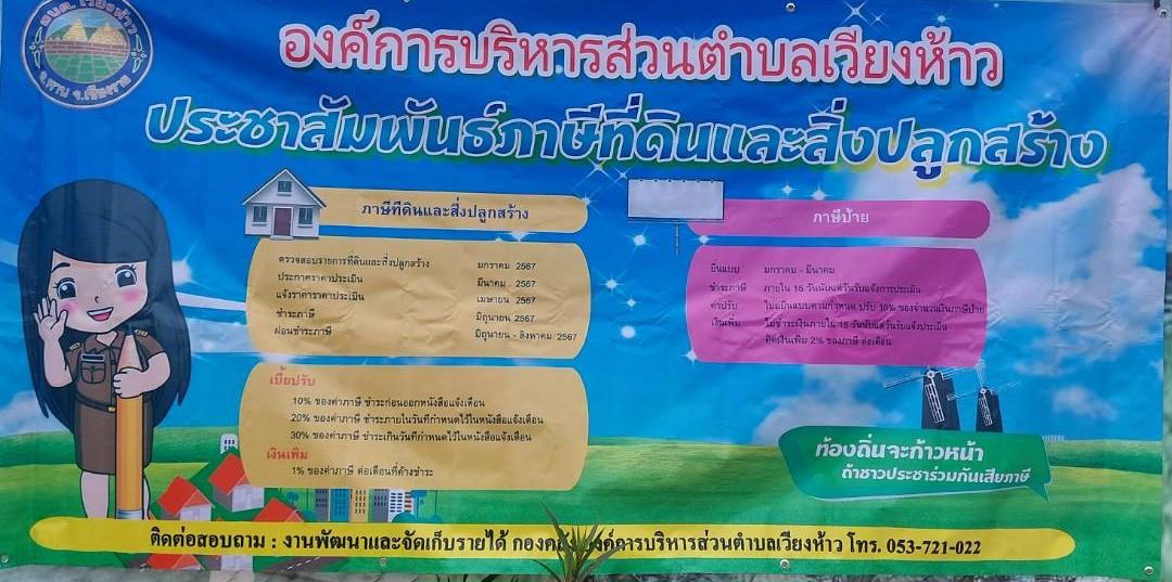 องค์การบริหารส่วนตำบลเวียงห้าว