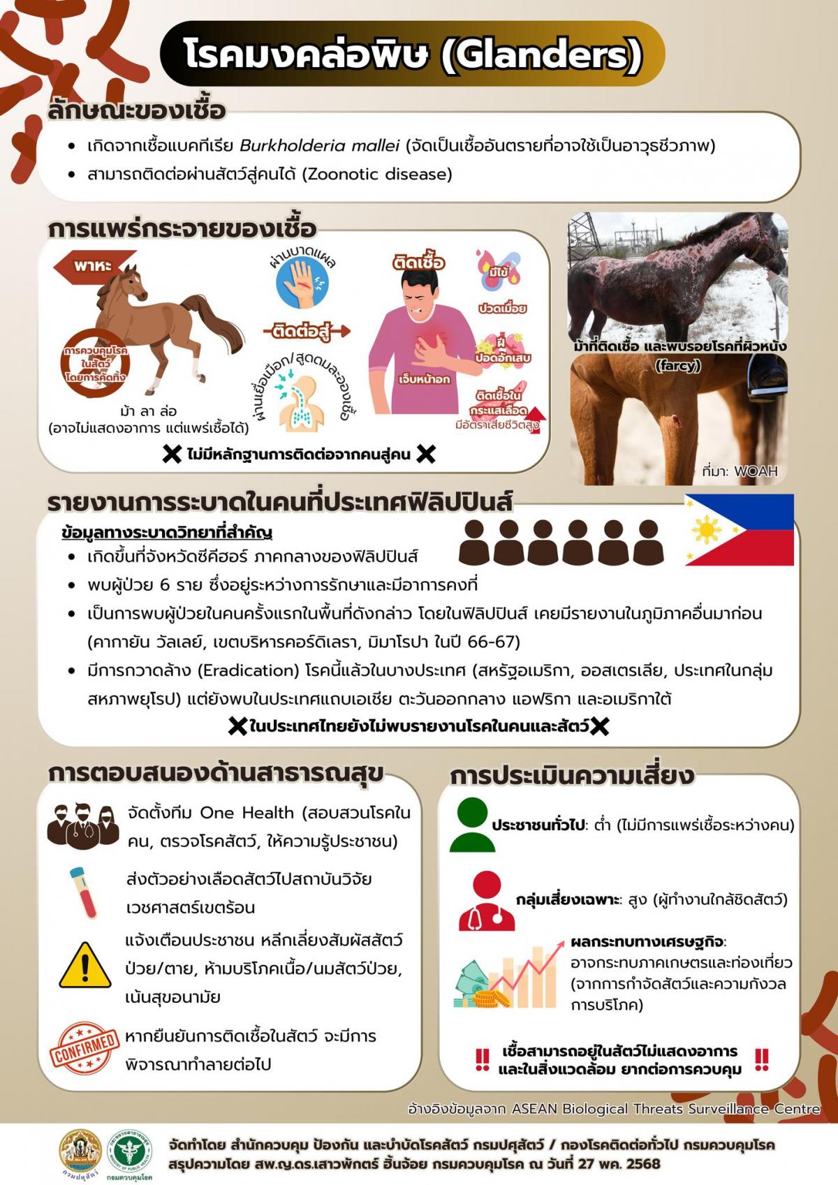 องค์การบริหารส่วนตำบลเวียงห้าว